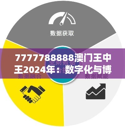 7777788888澳门王中王2024年：数字化与博彩业的融合趋势