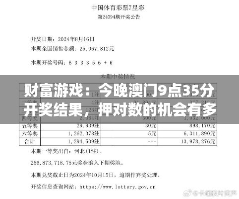 财富游戏：今晚澳门9点35分开奖结果，押对数的机会有多少？