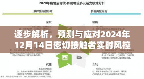 2024年密切接触者实时风控指南解析与应对策略