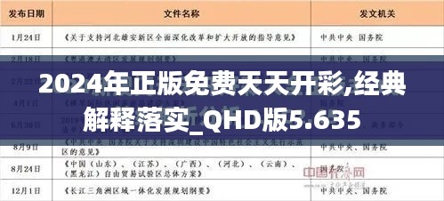 2024年正版免费天天开彩,经典解释落实_QHD版5.635