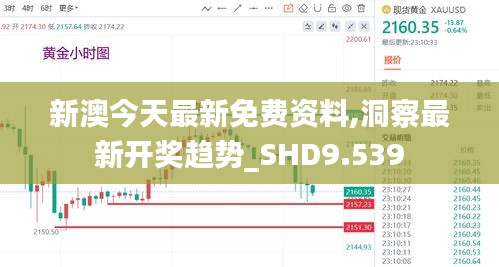 新澳今天最新免费资料,洞察最新开奖趋势_SHD9.539