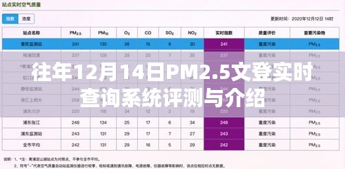 往年12月14日PM2.5文登实时查询系统深度评测与详解