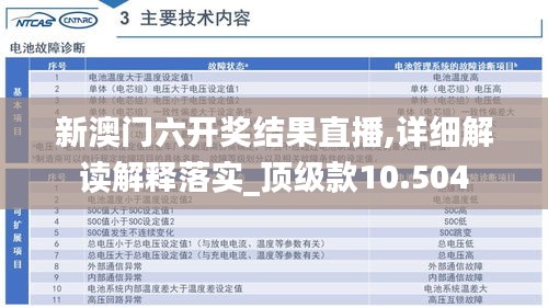 新澳门六开奖结果直播,详细解读解释落实_顶级款10.504