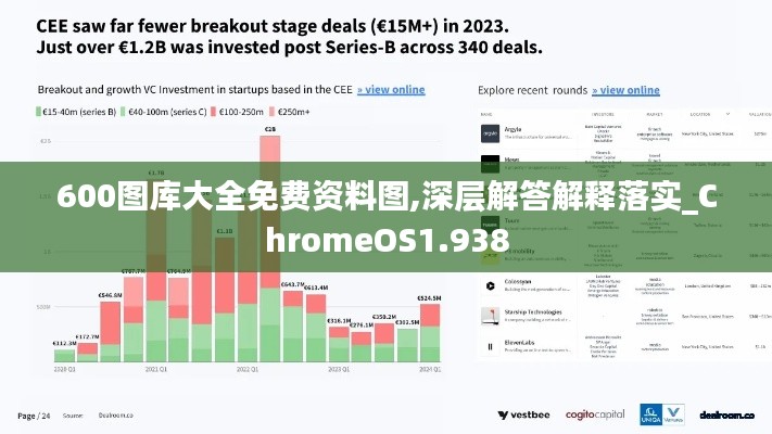 600图库大全免费资料图,深层解答解释落实_ChromeOS1.938