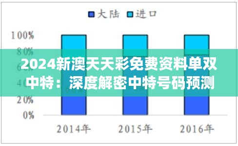 2024新澳天天彩免费资料单双中特：深度解密中特号码预测技巧