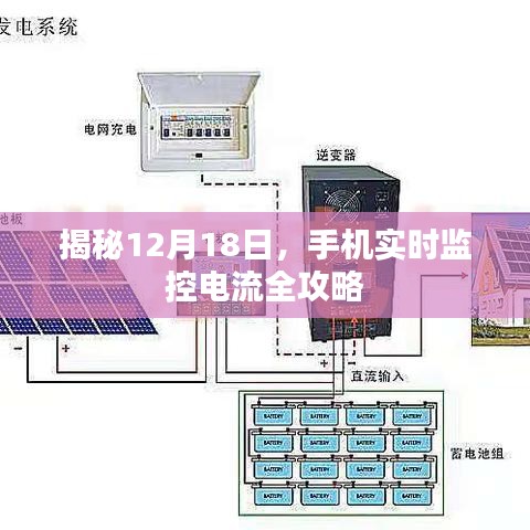 揭秘手机实时监控电流全攻略，操作指南与注意事项（12月18日更新）