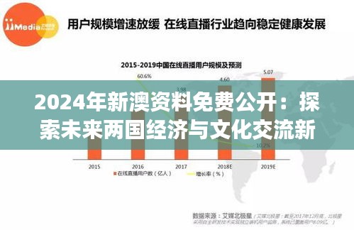 2024年新澳资料免费公开：探索未来两国经济与文化交流新趋势