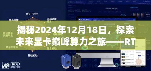 RTX 2060显卡巅峰算力探索，未来显卡技术展望与实时算力解析