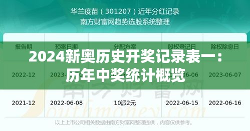 2024新奥历史开奖记录表一：历年中奖统计概览