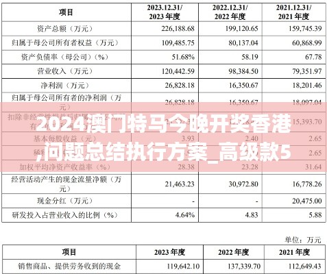 2024澳门特马今晚开奖香港,问题总结执行方案_高级款5.652