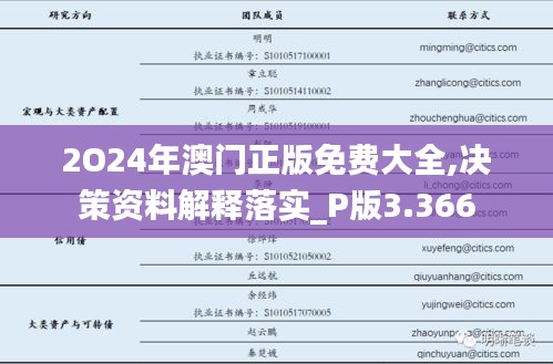 2O24年澳门正版免费大全,决策资料解释落实_P版3.366