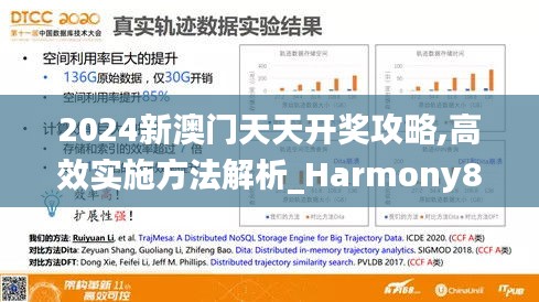 2024新澳门天天开奖攻略,高效实施方法解析_Harmony8.581