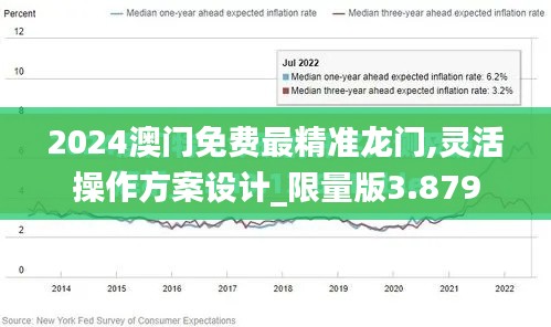 2024澳门免费最精准龙门,灵活操作方案设计_限量版3.879