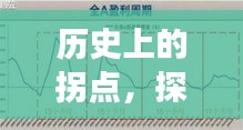 历史拐点揭秘，探索重大事件背后的故事——以十二月十八日为研究焦点