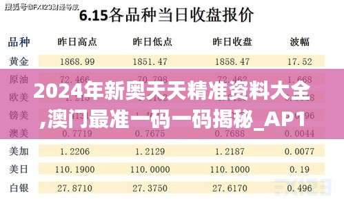 2024年新奥天天精准资料大全,澳门最准一码一码揭秘_AP19.232