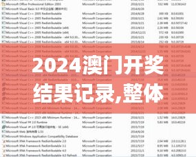 2024澳门开奖结果记录,整体执行讲解_游戏版8.283