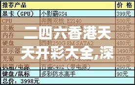 二四六香港天天开彩大全,深度分析解释定义_工具版8.687