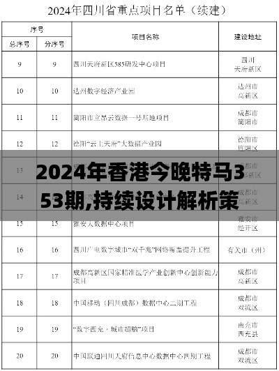 2024年香港今晚特马353期,持续设计解析策略_3D1.700