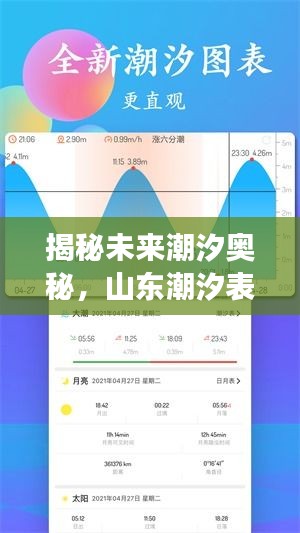 探寻潮汐奥秘，山东潮汐预测与秘密展望（2024年潮汐展望）