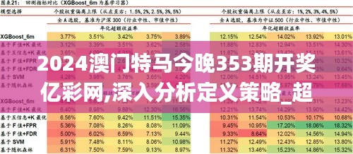 2024澳门特马今晚353期开奖亿彩网,深入分析定义策略_超级版9.658