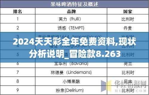 2024天天彩全年免费资料,现状分析说明_冒险款8.263