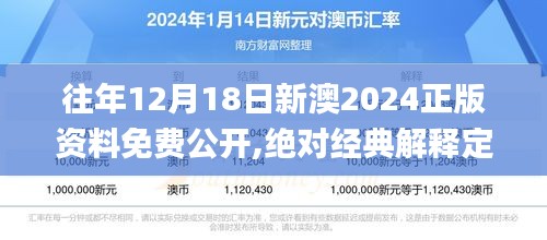 往年12月18日新澳2024正版资料免费公开,绝对经典解释定义_7DM110.855