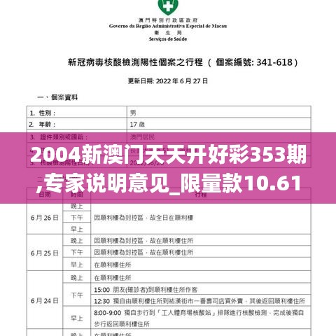 2004新澳门天天开好彩353期,专家说明意见_限量款10.615