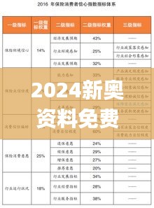 2024新奥资料免费精准39,定量分析解释定义_顶级版10.619