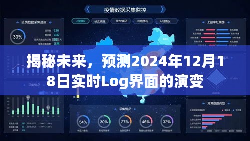 揭秘未来Log界面演变，预测至2024年12月18日的实时界面演变趋势