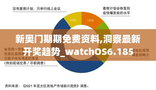 新奥门期期免费资料,洞察最新开奖趋势_watchOS6.185