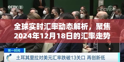 全球实时汇率动态解析，聚焦未来日期汇率走势预测——2024年12月18日展望