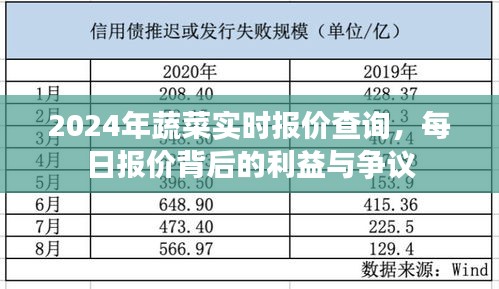 揭秘蔬菜每日实时报价背后的利益与争议