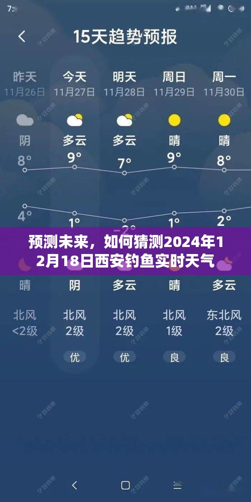 2024年12月18日西安钓鱼实时天气预报及未来趋势预测