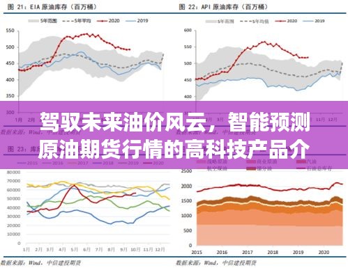 驾驭未来油价风云，智能预测原油期货行情的高科技产品揭秘