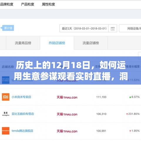 建议，揭秘历史12月18日的商业动态，生意参谋助你洞悉实时直播商机！