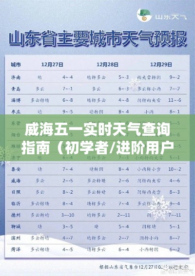 威海五一实时天气查询指南，适合初学者与进阶用户参考