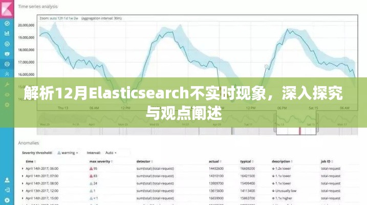 解析与阐述，Elasticsearch在12月的非实时现象深度探究