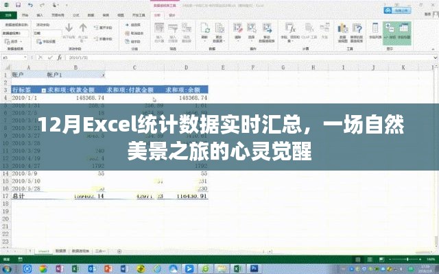 12月Excel统计数据实时汇总背后的心灵觉醒之旅，自然美景的启示