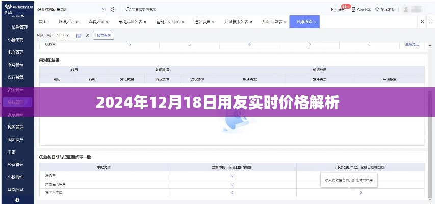 用友实时价格解析，深度解读2024年12月18日数据