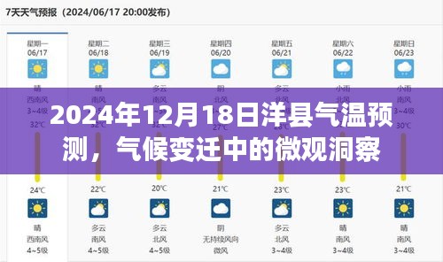 洋县气温预测，气候变迁下的微观洞察（2024年12月18日）