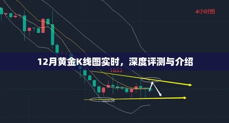 12月黄金K线图实时走势深度解析与全面介绍