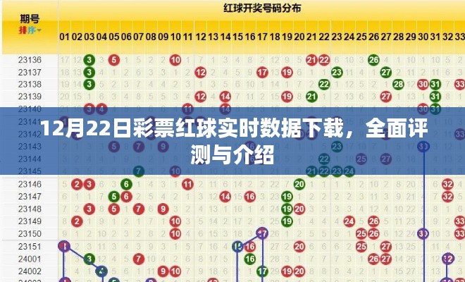 彩票红球实时数据下载全面评测与介绍（12月22日）