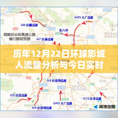 环球影城历年与今日人流动态分析，历史数据与实时预测报告