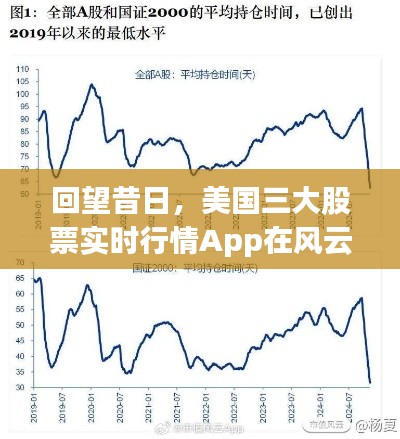 新闻资讯 第5页