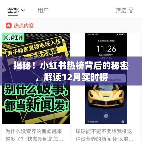 小红书热榜揭秘，深度解读12月实时榜单背后的秘密