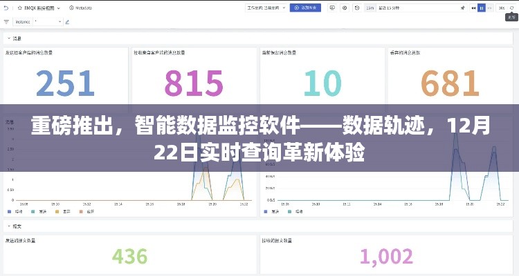 智能数据监控软件数据轨迹，实时查询革新体验重磅上线