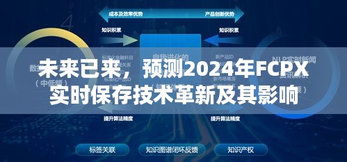 2024年FCPX实时保存技术革新及其对未来影响展望