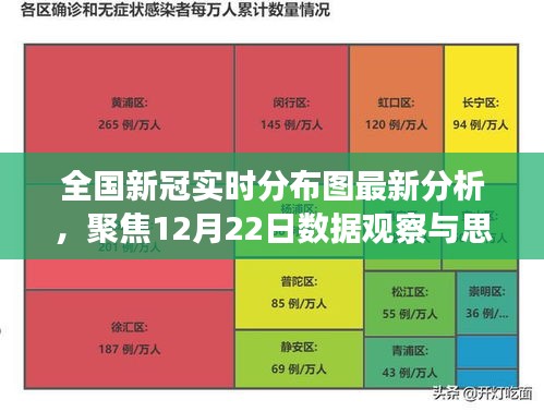 全国新冠实时分布图最新分析，聚焦数据观察与深度思考（截至12月22日）