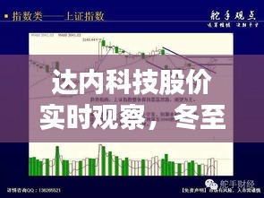 达内科技股价实时观察，冬至日股市风云变幻