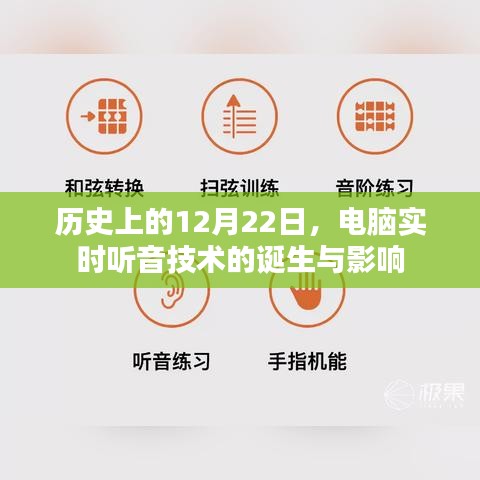 电脑实时听音技术的诞生与深远影响，历史回顾的12月22日